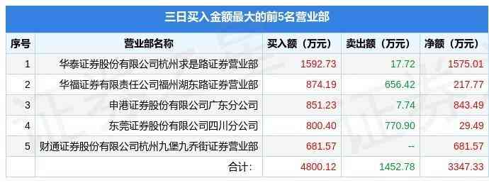 明牌珠寶品牌簡介(明牌珠寶品牌簡介圖片)