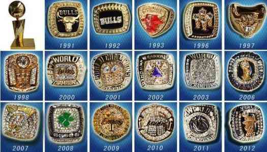 什么戒指最貴(什么戒指最貴氣)