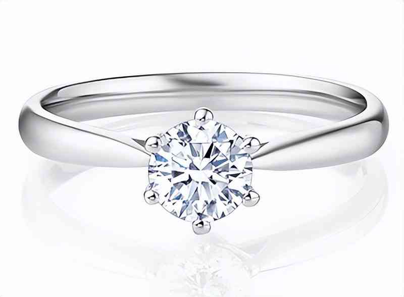 戒指圈號(hào)尺寸表(戒指圈號(hào)尺碼表)