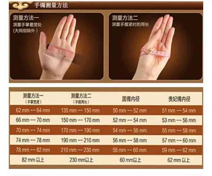 怎么量手鐲圈口(怎么量手鐲圈口示范圖)