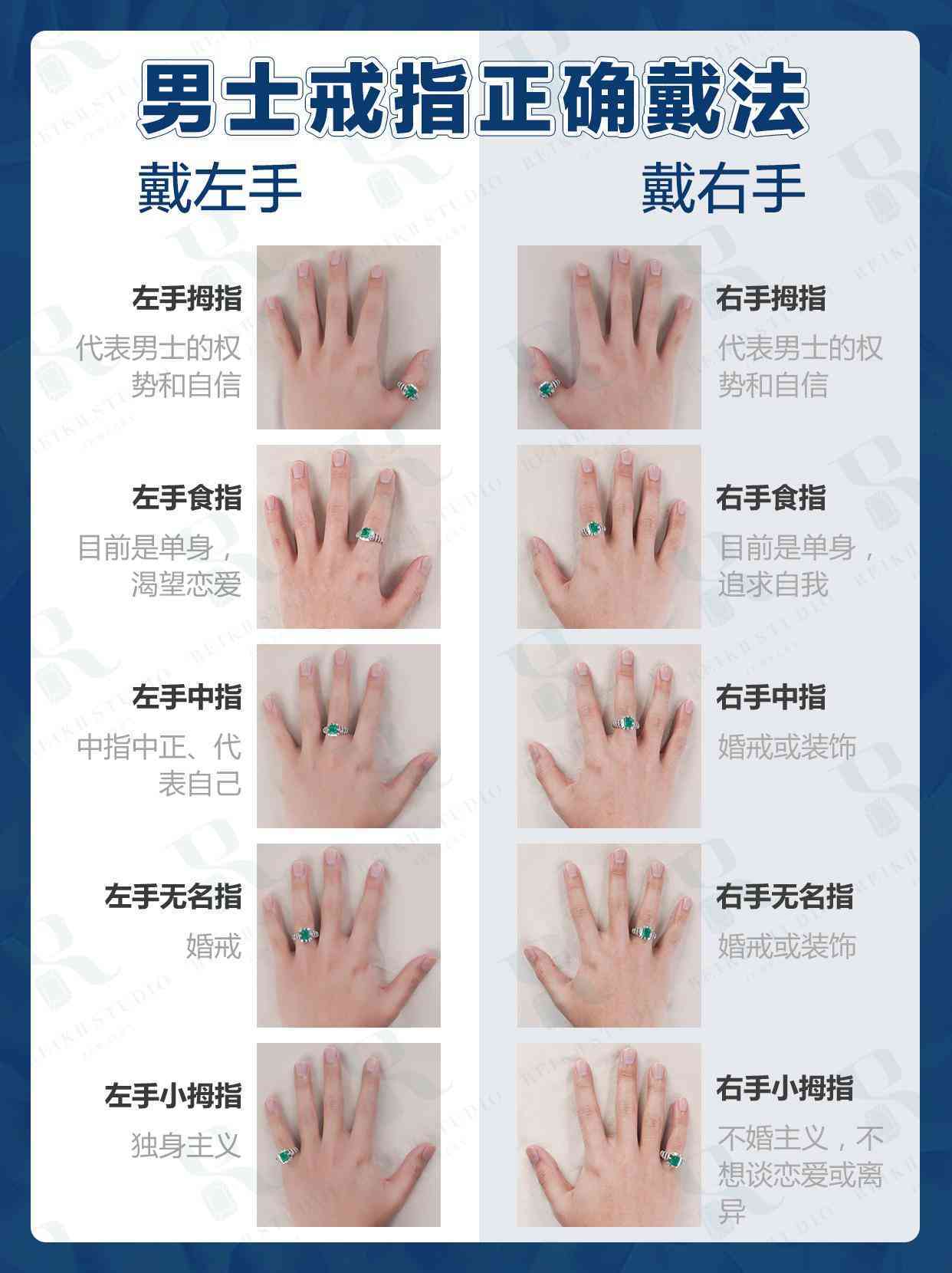 男人戴戒指戴哪只手(男人戴戒指應(yīng)該戴哪只手上)