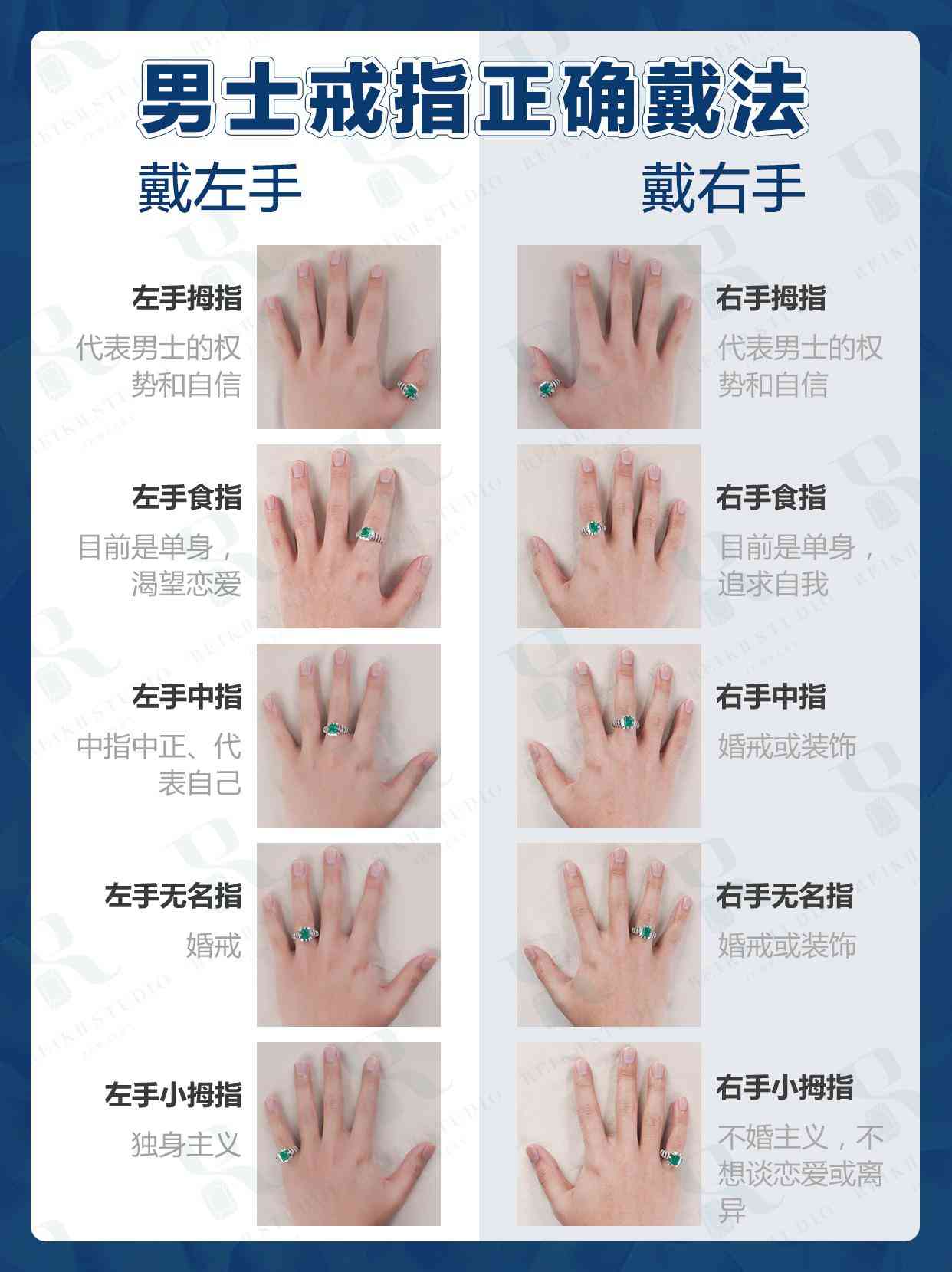 男人戒指怎么戴(男人戒指怎么戴招財(cái))