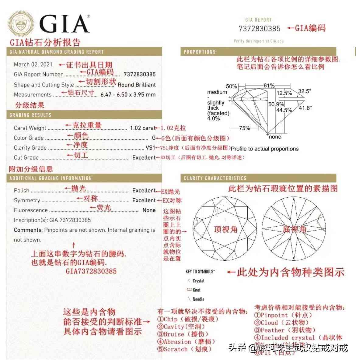 gia證書查詢在線查詢(gia證書查詢在線查詢億金網(wǎng))