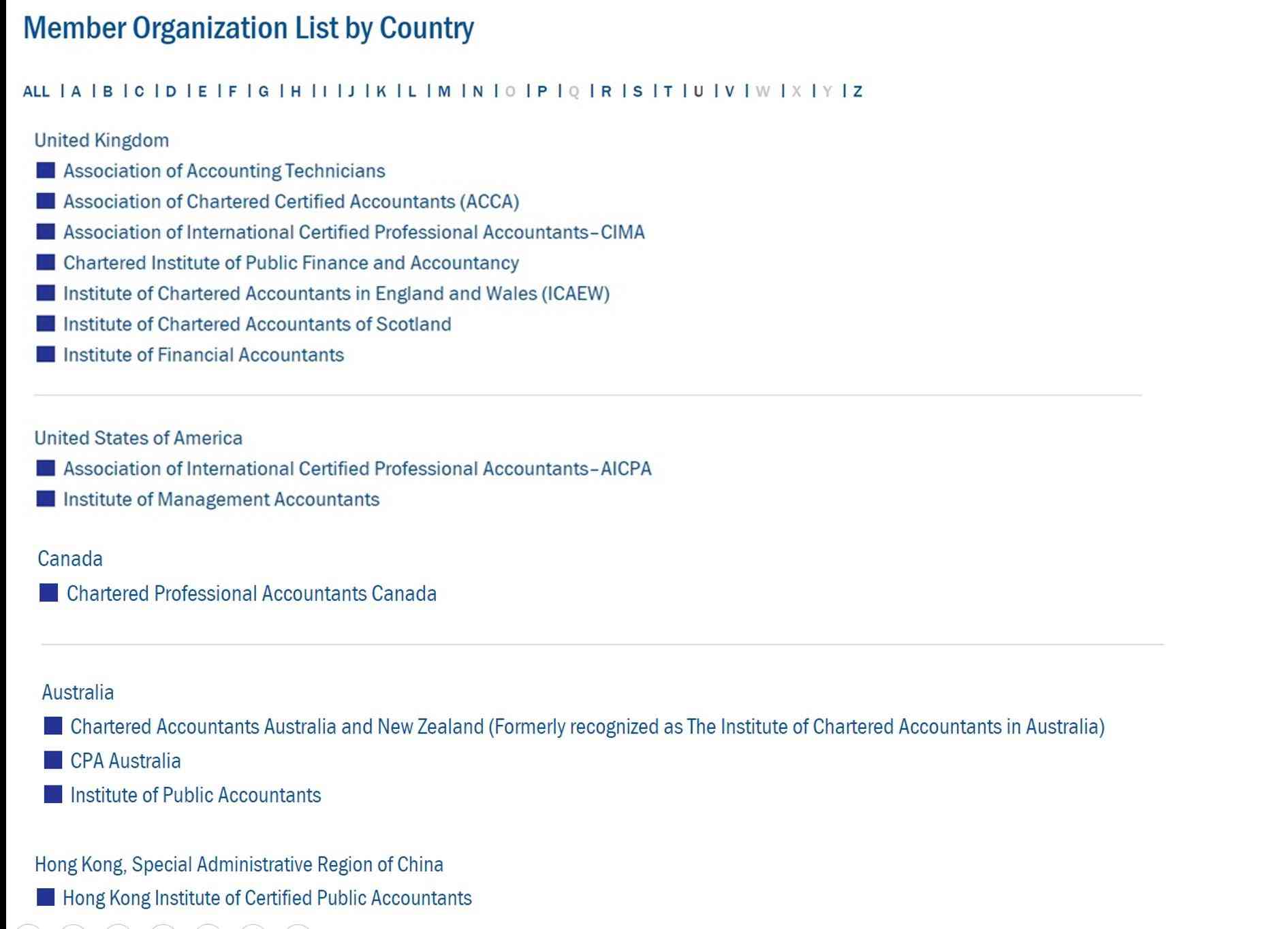 國(guó)際證書(shū)有哪些(國(guó)際認(rèn)證的證書(shū)有哪些)