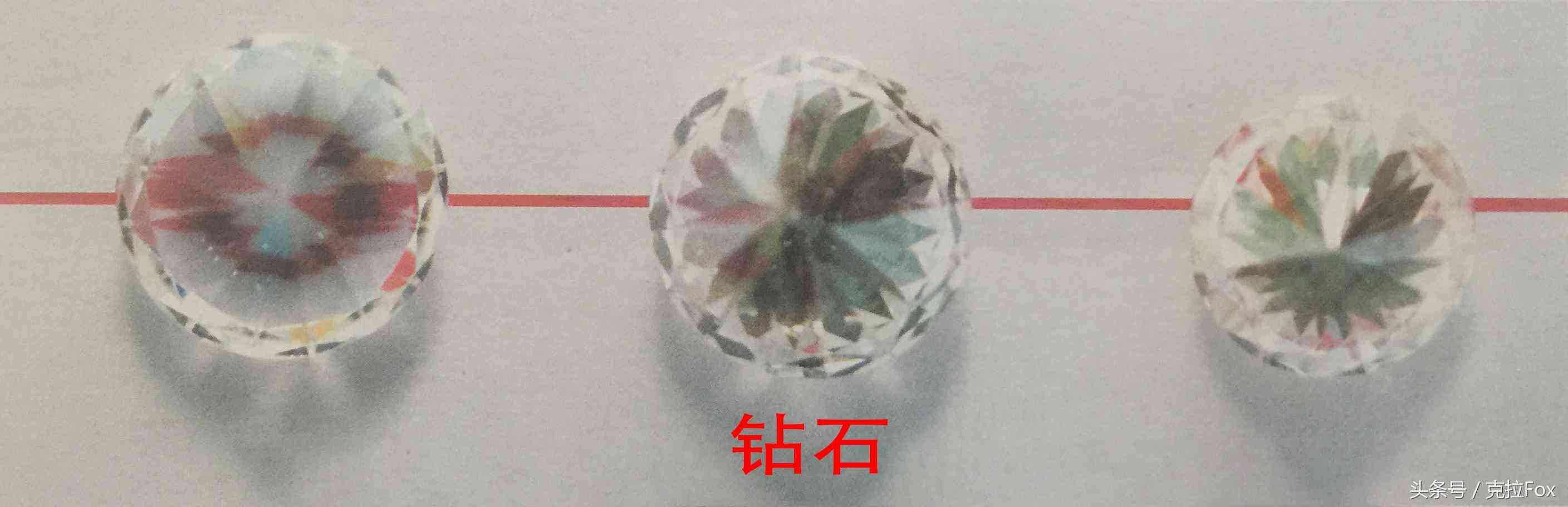 怎么看鉆石真假(如何看真假鉆石)