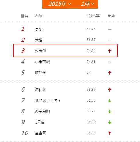 佐卡伊是哪國(guó)牌子(佐卡伊是牌子嗎)