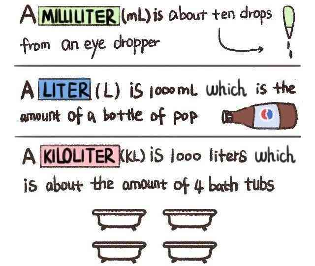 1盎司是幾兩(一盎司等于一兩嗎)