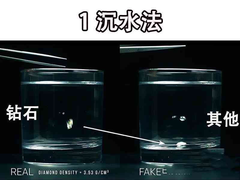 鉆戒怎么辨別真假(周大福鉆戒怎么辨別真假)插圖1