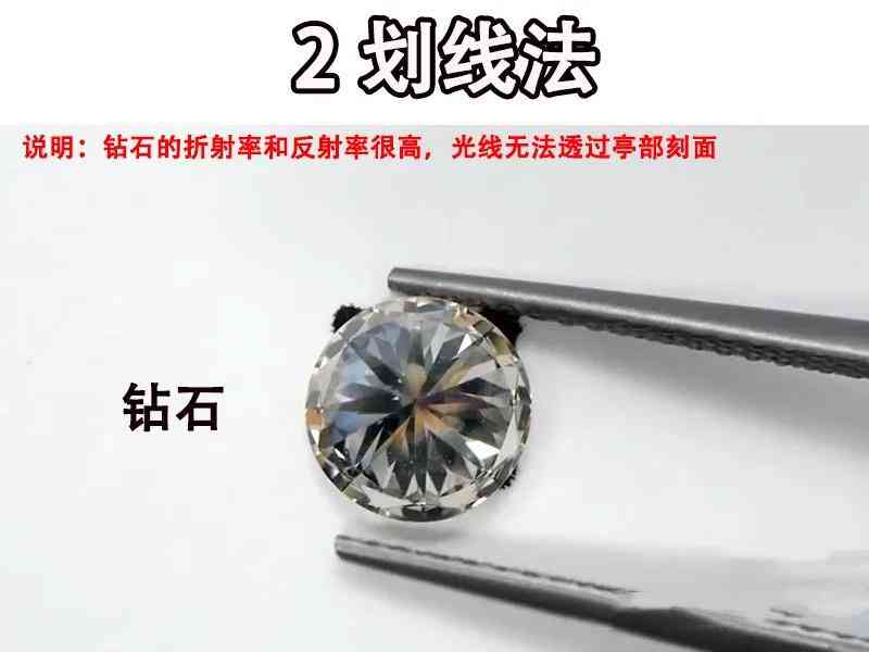 鉆戒怎么辨別真假(周大福鉆戒怎么辨別真假)插圖2
