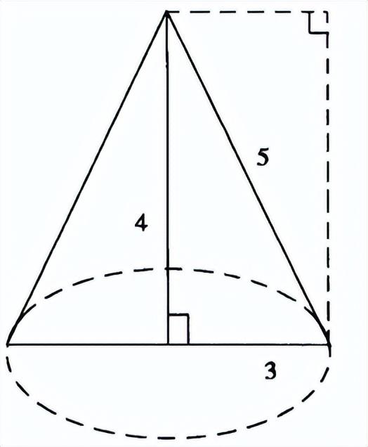 五個手指頭分別叫什么(五個手指頭兒歌)插圖2