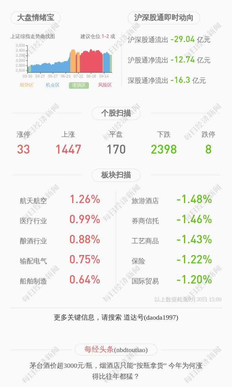 山東黃金股票(山東黃金股票可以長(zhǎng)期持有嗎)插圖1