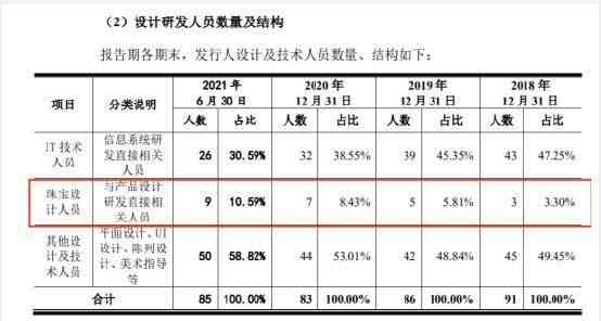 dr鉆戒在哪里可以買到(dr鉆戒指在哪里買)插圖1