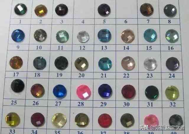 水鉆和鉆石的區(qū)別(水鉆和鉆石的區(qū)別圖片)插圖8