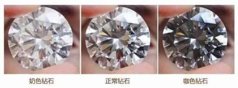 怎么挑鉆戒(鉆戒哪里買)插圖10