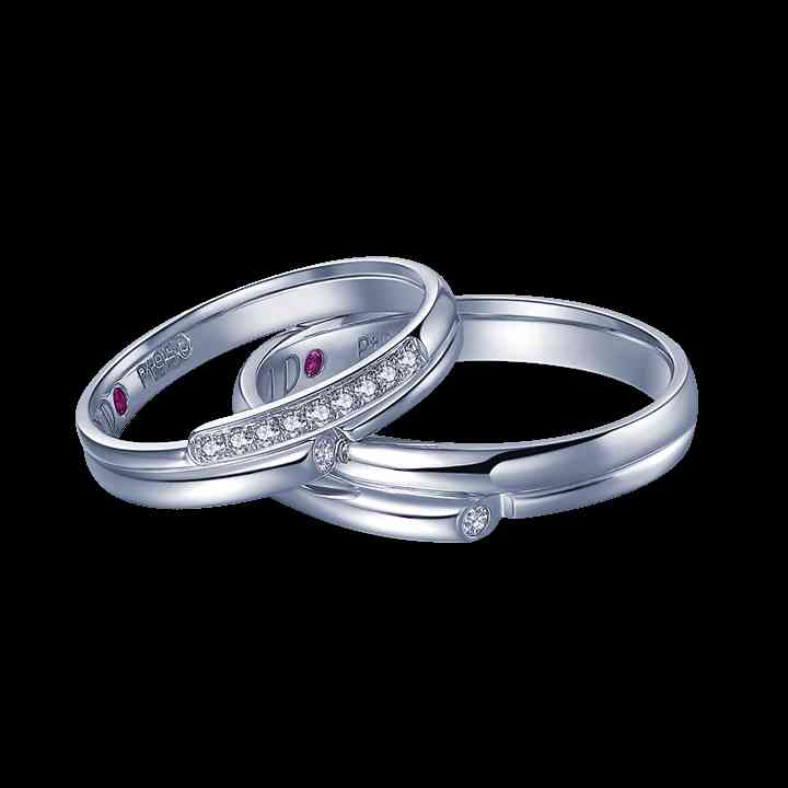 男人手上戴戒指的含義(男人手指戴戒指的講究)