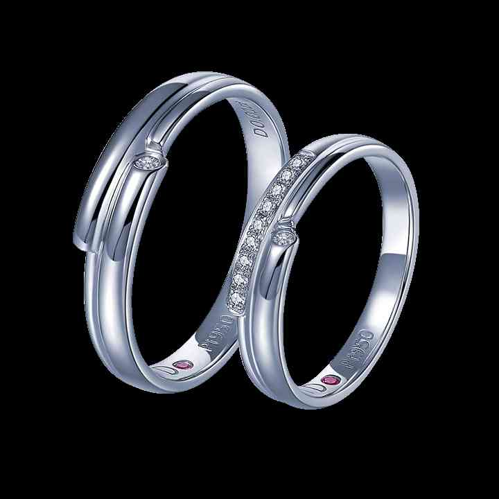 男人手上戴戒指的含義(男人手指戴戒指的講究)插圖1