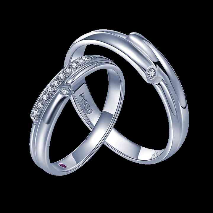 男人手上戴戒指的含義(男人手指戴戒指的講究)插圖2