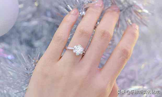 戒指的戴法說明(戒指的戴法說明圖)