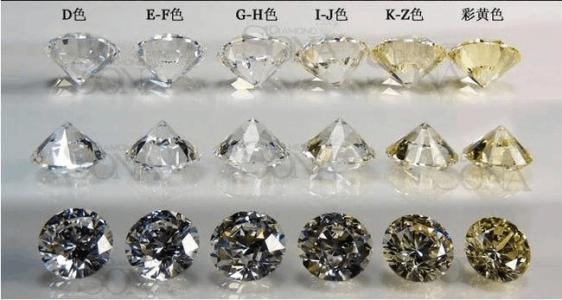 vvs鉆石50分多少錢(鉆石ijvs50分多少錢)插圖2