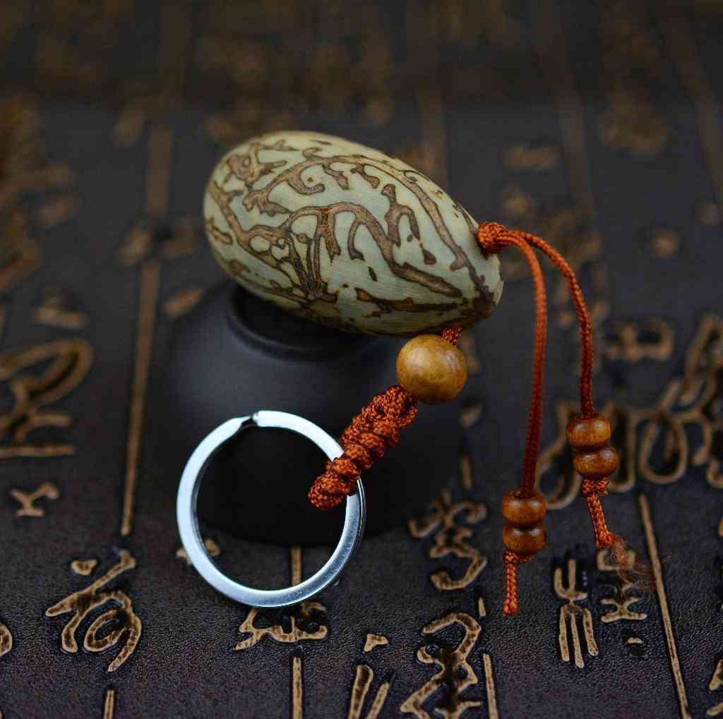 千眼菩提什么紋是極品(把千眼菩提送人能害人)插圖3