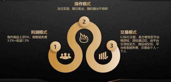 玉器交易app最好的推薦(玉器買賣平臺(tái))插圖1