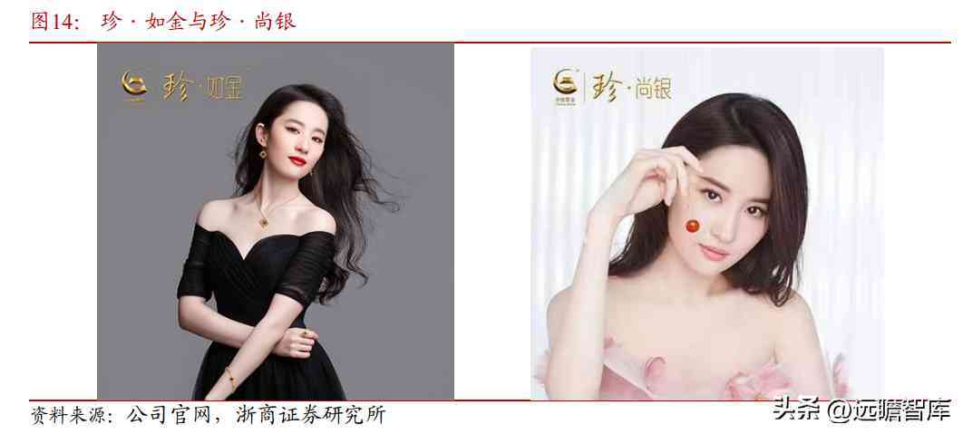 都說(shuō)中國(guó)黃金不好是不是(中國(guó)黃金屬于什么檔次)插圖17