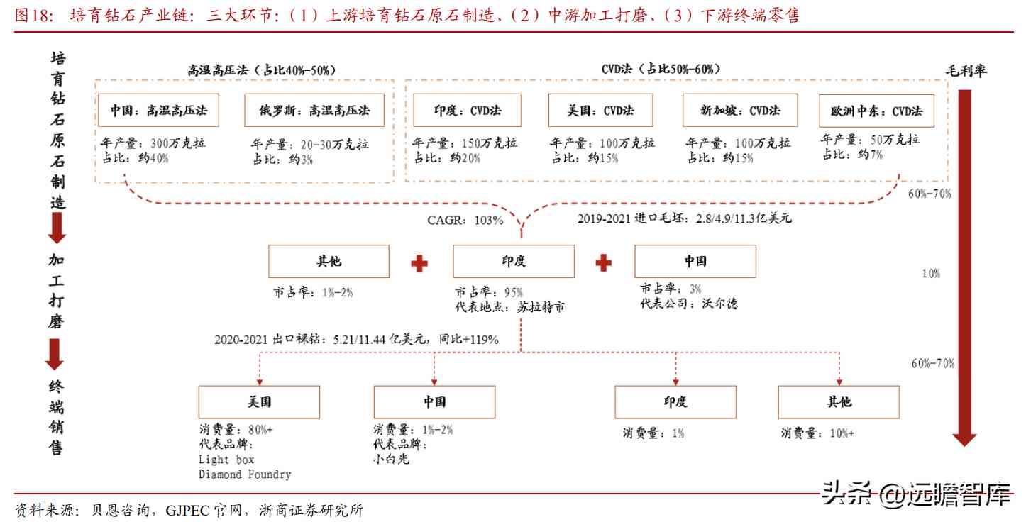 都說(shuō)中國(guó)黃金不好是不是(中國(guó)黃金屬于什么檔次)插圖26