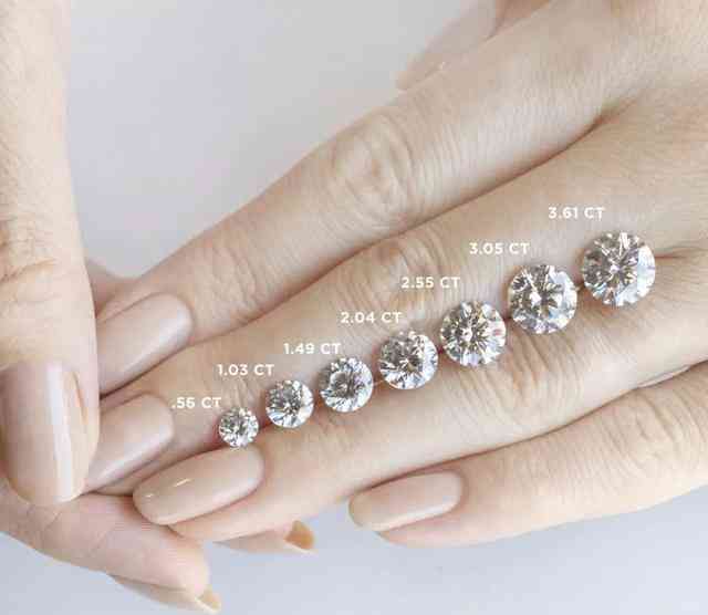 鉆戒怎么選怎樣辨等級(鉆戒怎么區(qū)分好與不好)插圖3