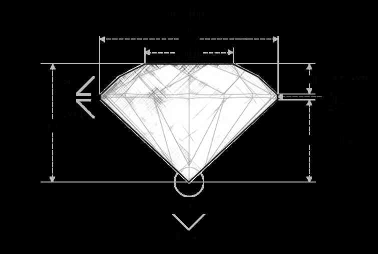 鉆戒怎么選怎樣辨等級(鉆戒怎么區(qū)分好與不好)插圖16