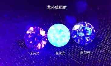 鉆戒怎么選怎樣辨等級(鉆戒怎么區(qū)分好與不好)插圖24