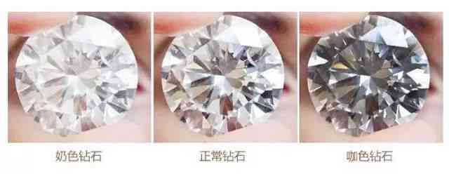 鉆戒怎么選怎樣辨等級(鉆戒怎么區(qū)分好與不好)插圖25
