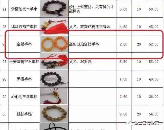 幾百元能有真蜜蠟嗎(蜜蠟認主人的表現(xiàn))插圖3