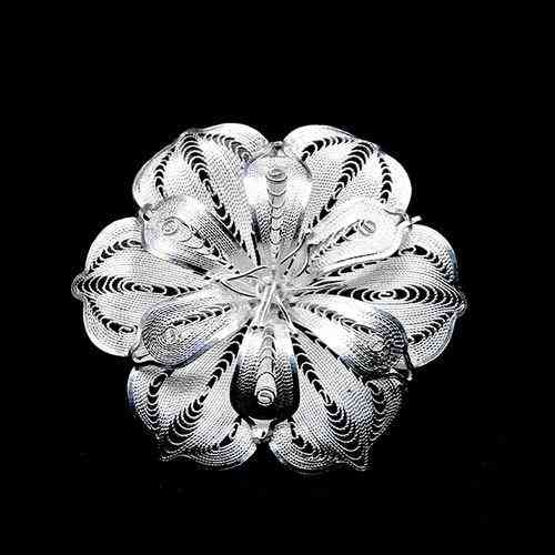 舊銀飾回收多少錢一克(哪里可以回收手鐲)插圖2