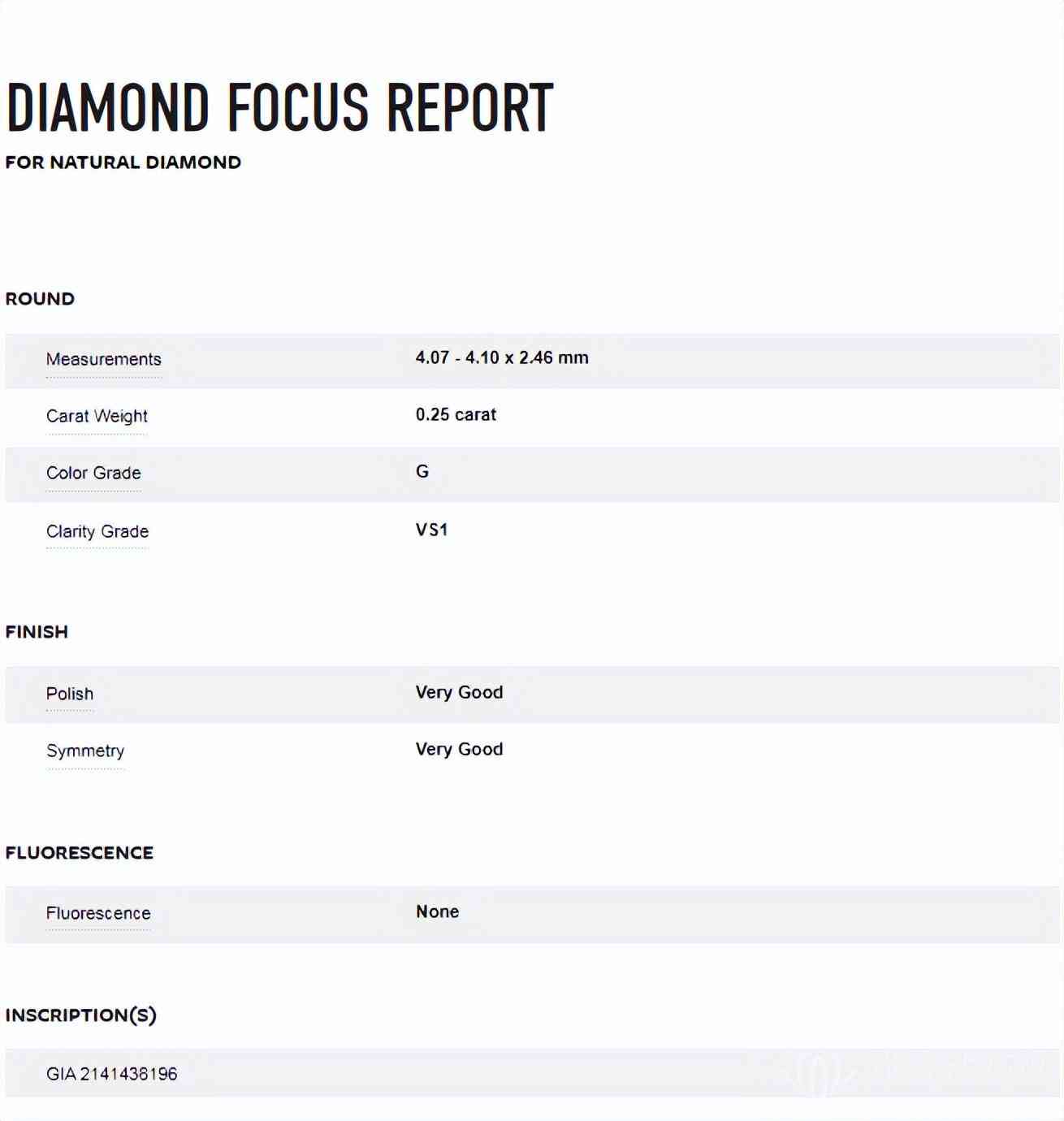 gia鉆石證書查詢(黃鉆gia證書怎么看)插圖6