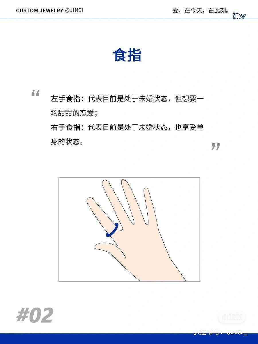 手指上戴戒指分別表示什么(手指上戴戒指的不同含義)插圖1