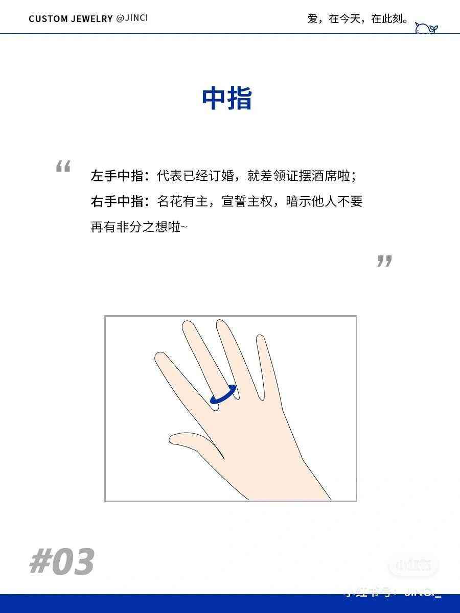 手指上戴戒指分別表示什么(手指上戴戒指的不同含義)插圖2