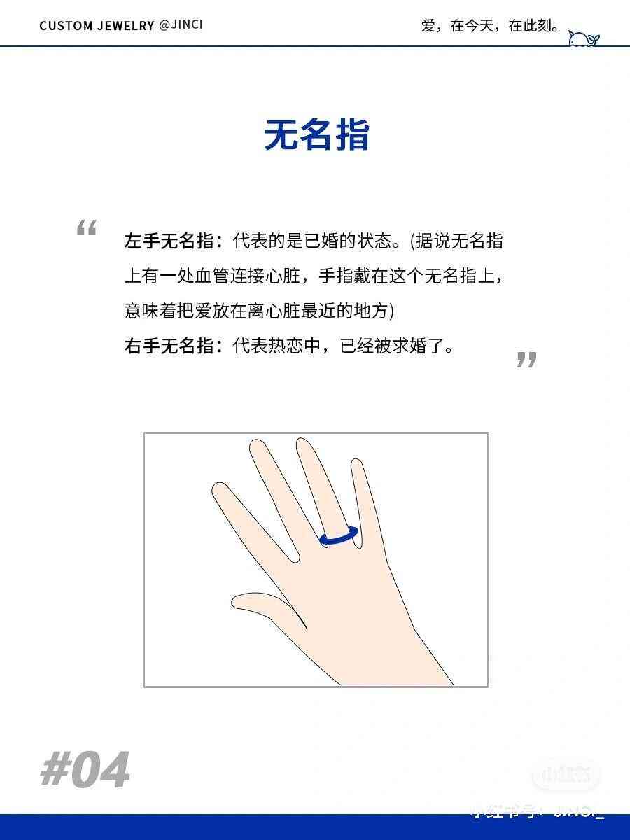 手指上戴戒指分別表示什么(手指上戴戒指的不同含義)插圖3