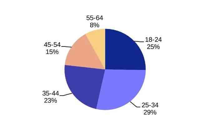 潘多拉屬于什么檔次(潘多拉屬于什么材質的)插圖3