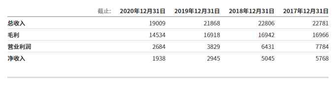 潘多拉屬于什么檔次(潘多拉屬于什么材質的)插圖5