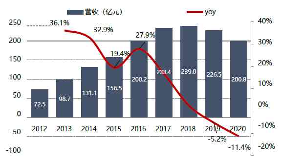 潘多拉屬于什么檔次(潘多拉屬于什么材質的)插圖6