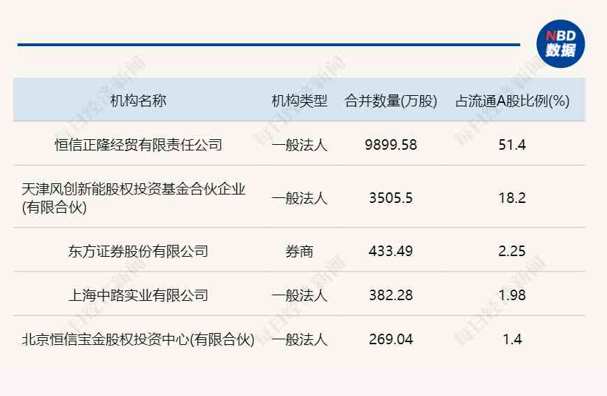 天然鉆石品牌(天然鉆石品牌有哪些)插圖3