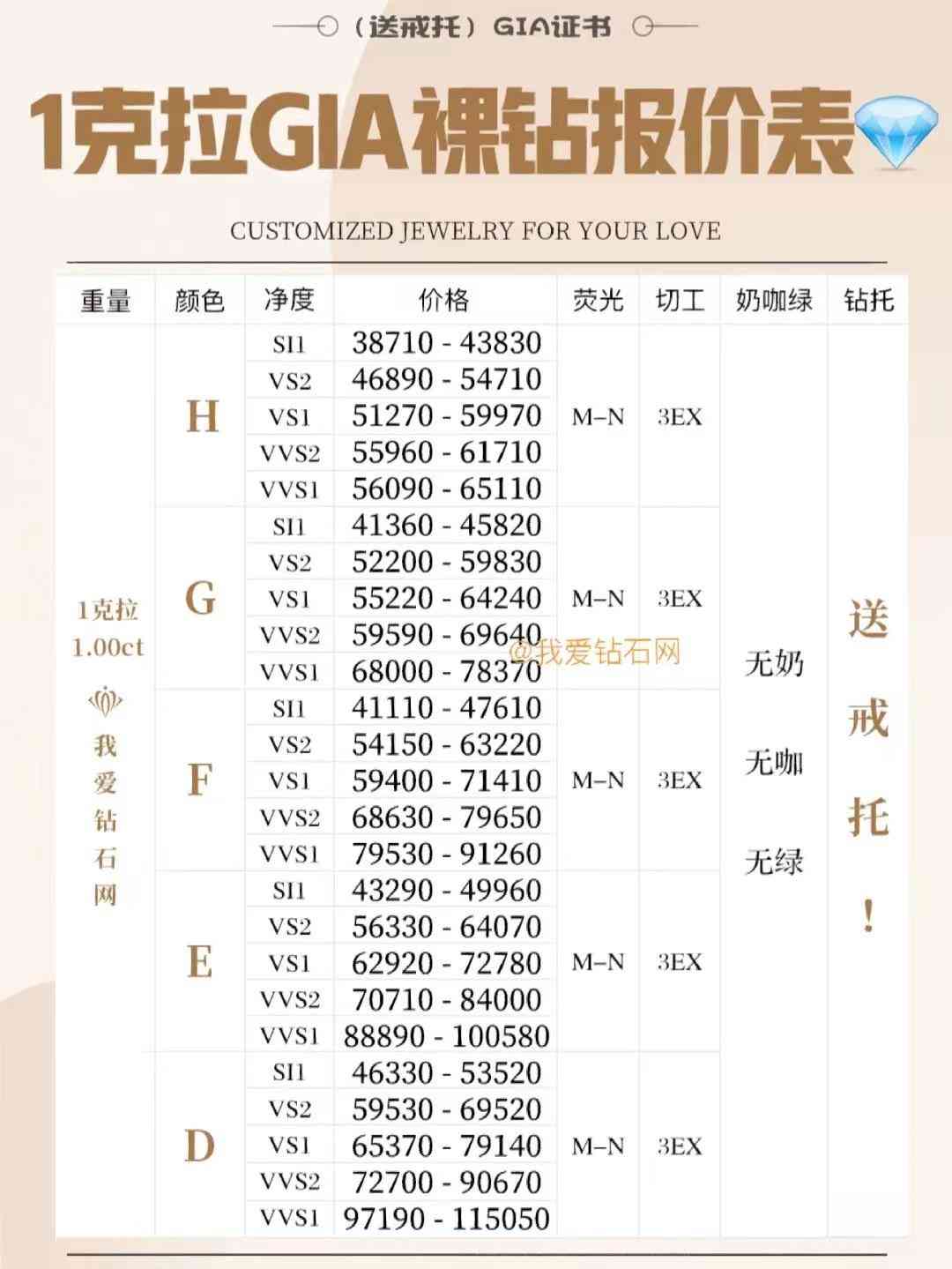 30克拉鉆石多少錢(30克拉鉆石原石能賣多少錢)插圖4