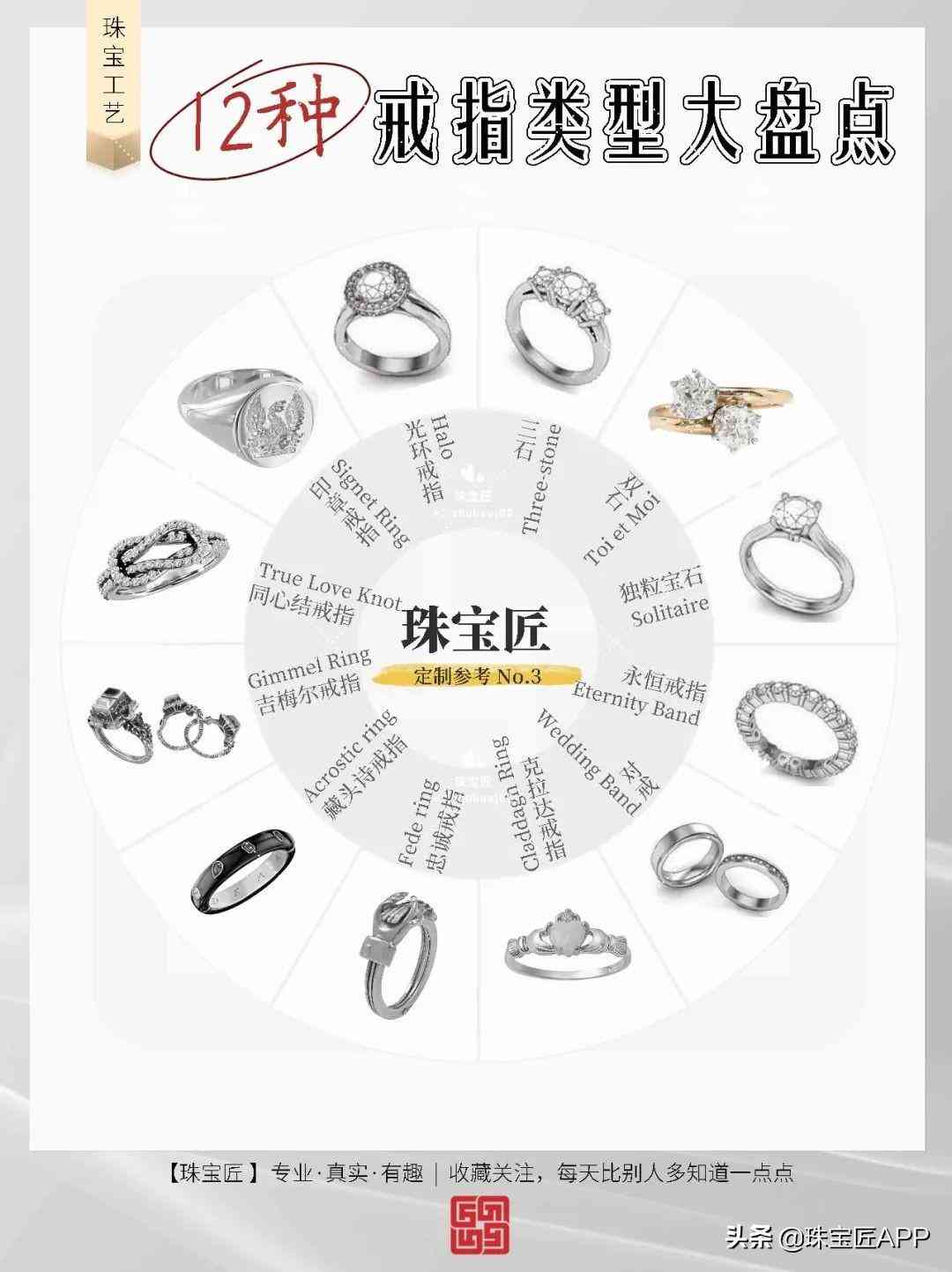 鉆戒的款式和寓意(鉆戒的款式和寓意介紹五彩祥云)插圖2