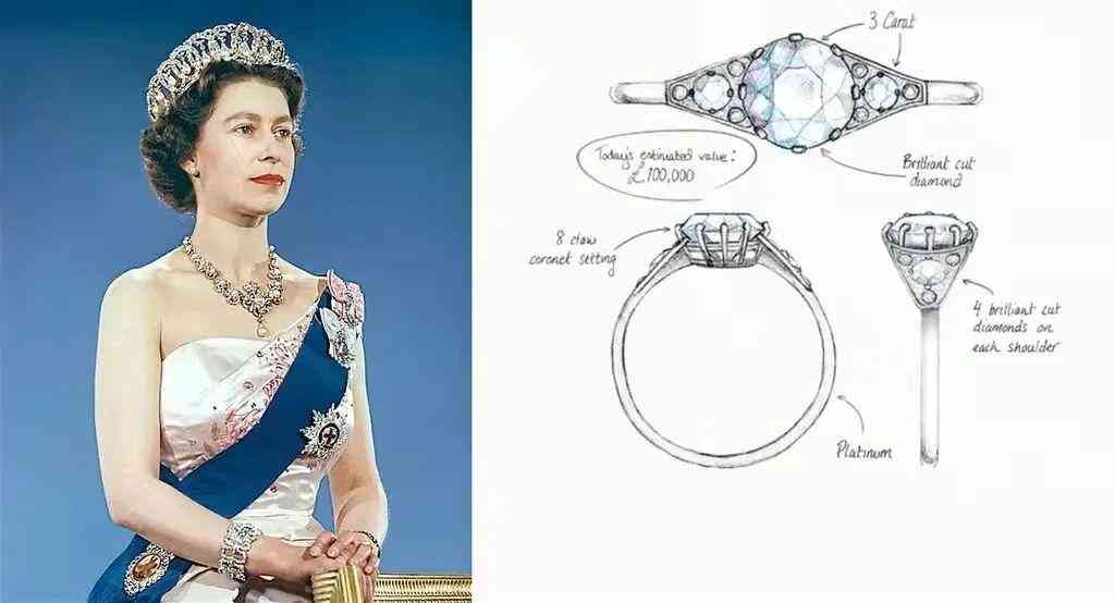 7克拉鉆戒有多大(7克拉的鉆戒多少錢啊)插圖10