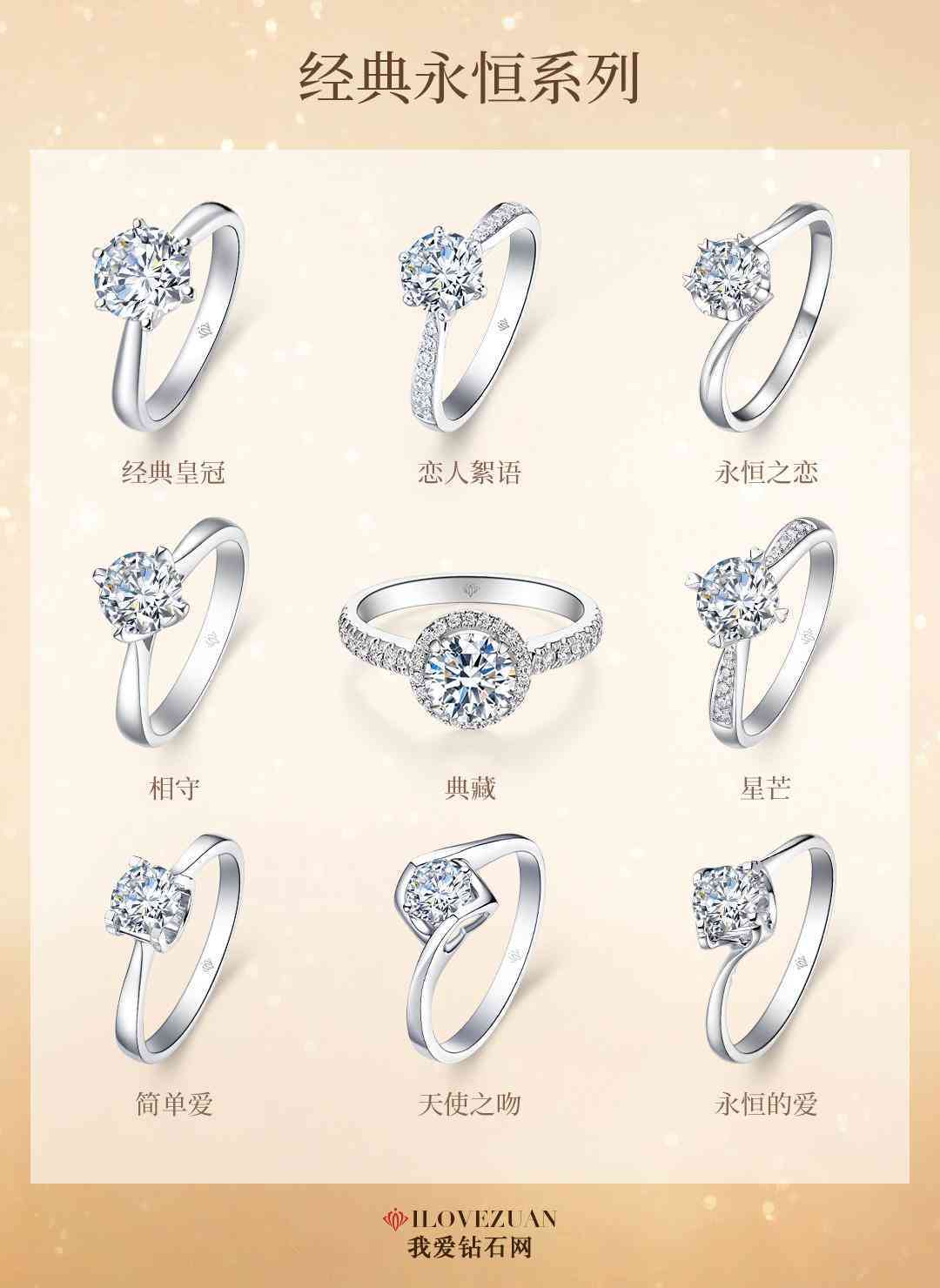 鉆戒款式大全(鉆戒款式大全圖)