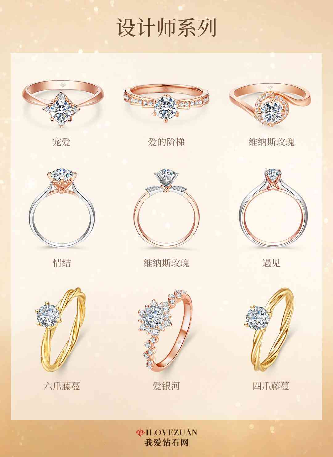 鉆戒款式大全(鉆戒款式大全圖)插圖1