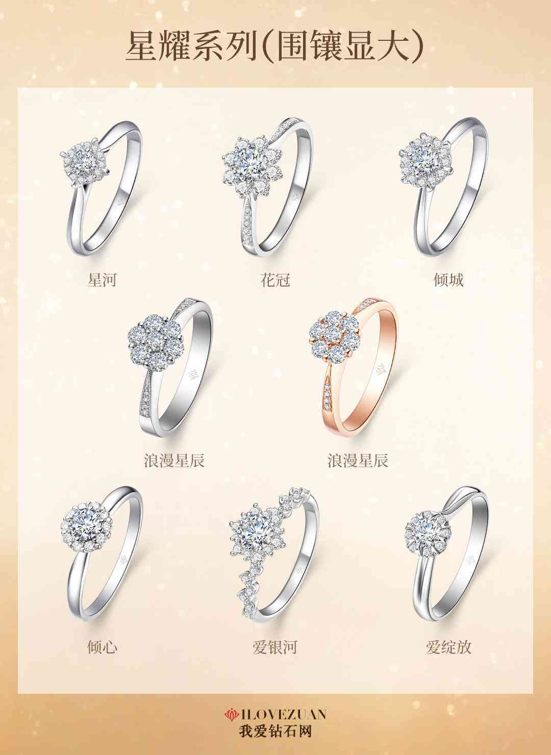鉆戒款式大全(鉆戒款式大全圖)插圖2