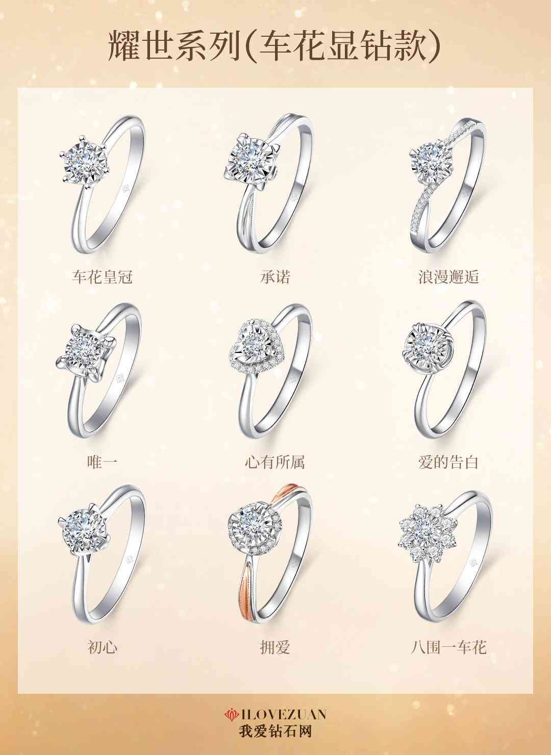 鉆戒款式大全(鉆戒款式大全圖)插圖3