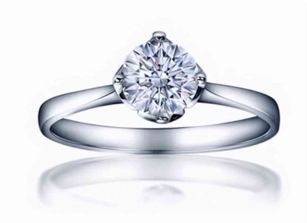 鉆石期貨實時行情(鉆石 期貨)插圖2