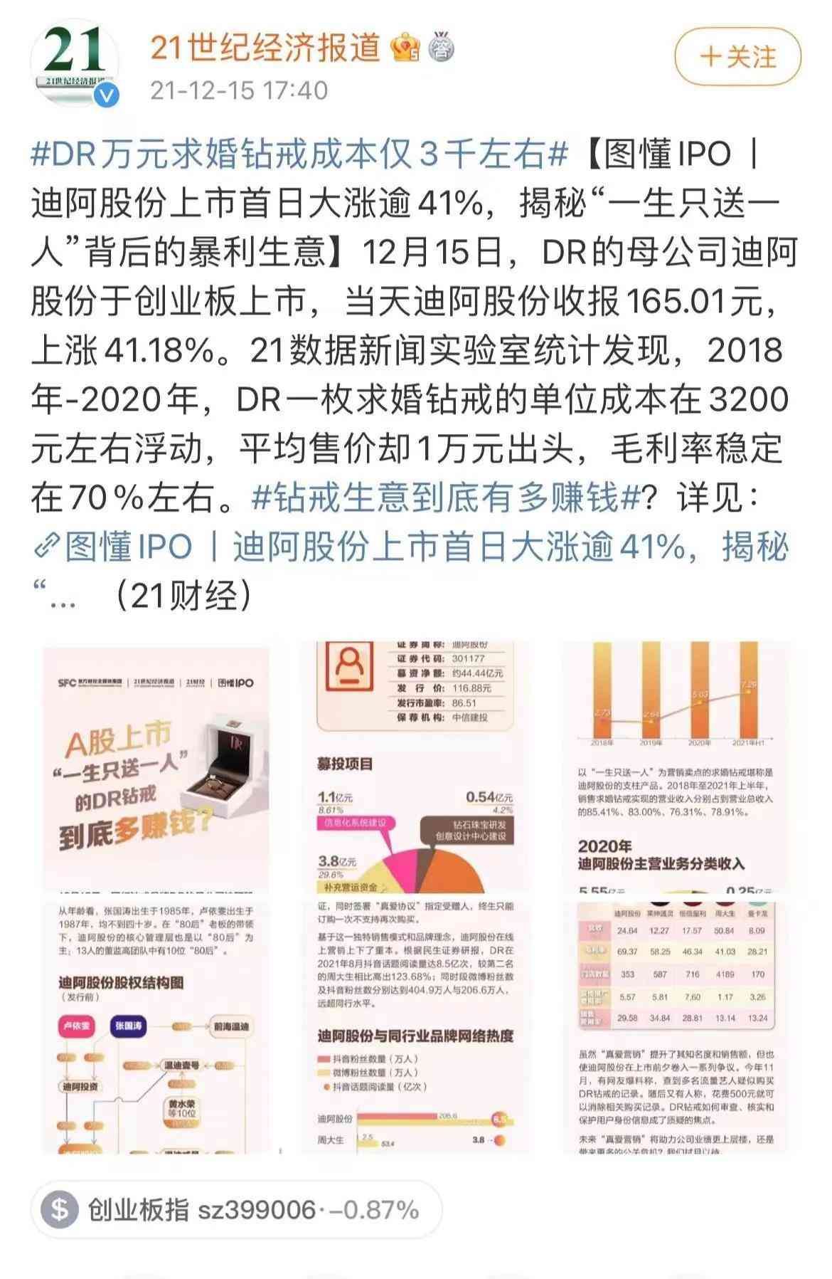 鉆石戒指和黃金戒指哪個好些(鉆戒與黃金)插圖4